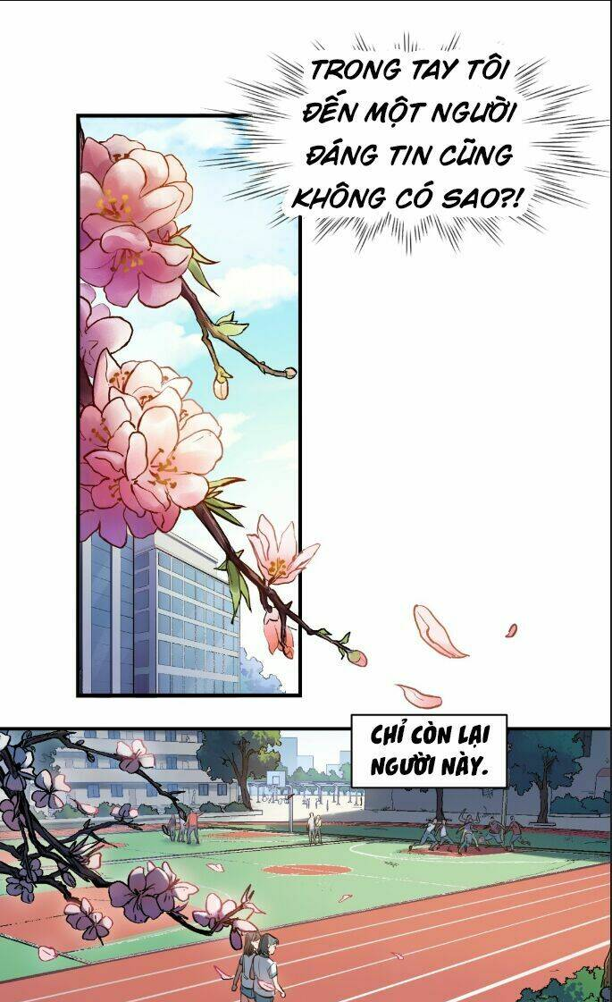 Khởi Tạo Nhân Vật Phản Diện: Chapter 5