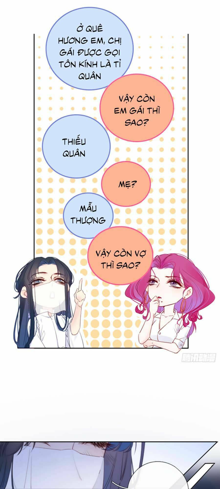 Kim Ốc Tàng Kiều: Chapter 5
