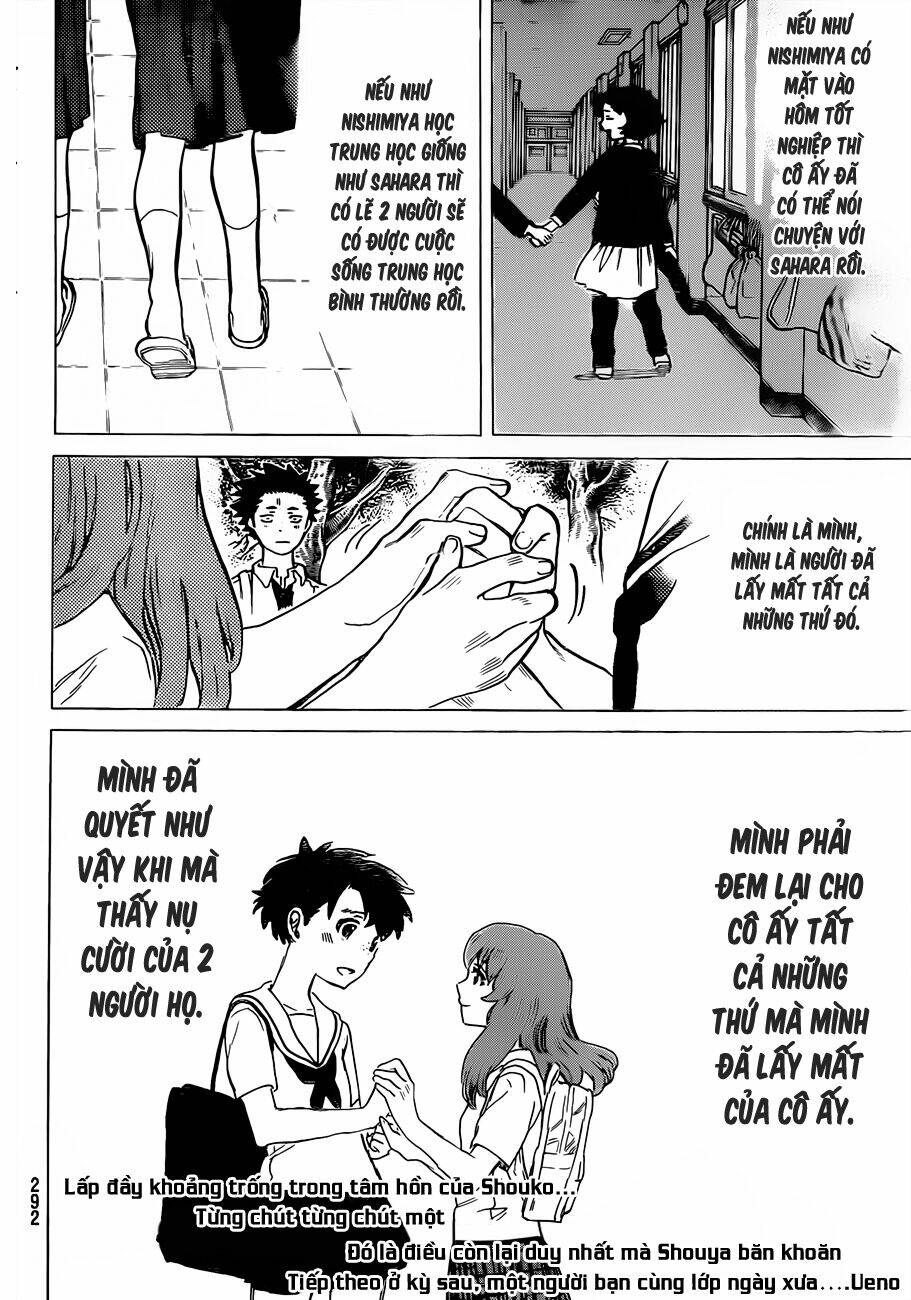 Cạm Bẫy Của Nữ Thần: Chapter 16