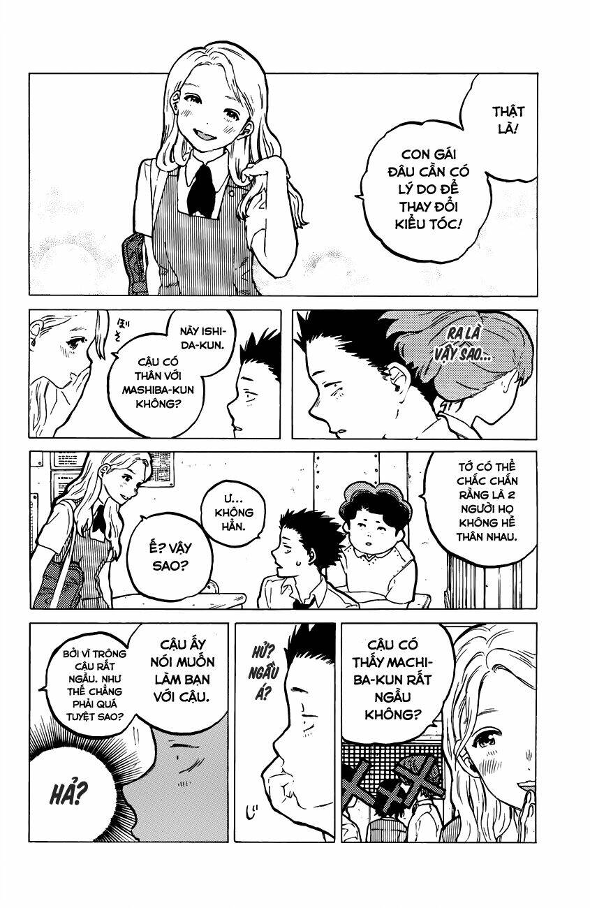 Cạm Bẫy Của Nữ Thần: Chapter 24