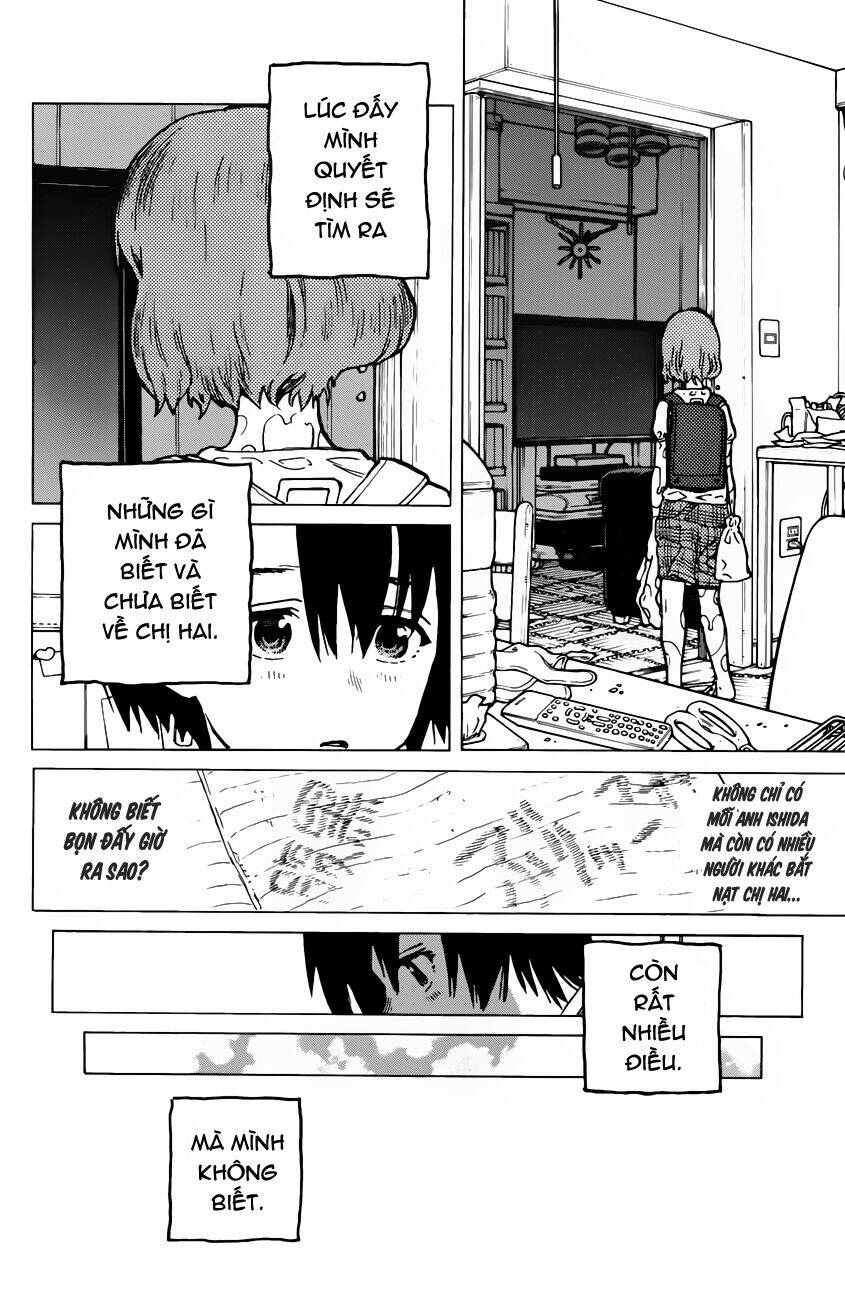 Cạm Bẫy Của Nữ Thần: Chapter 24