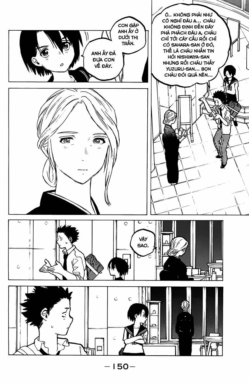 Cạm Bẫy Của Nữ Thần: Chapter 31