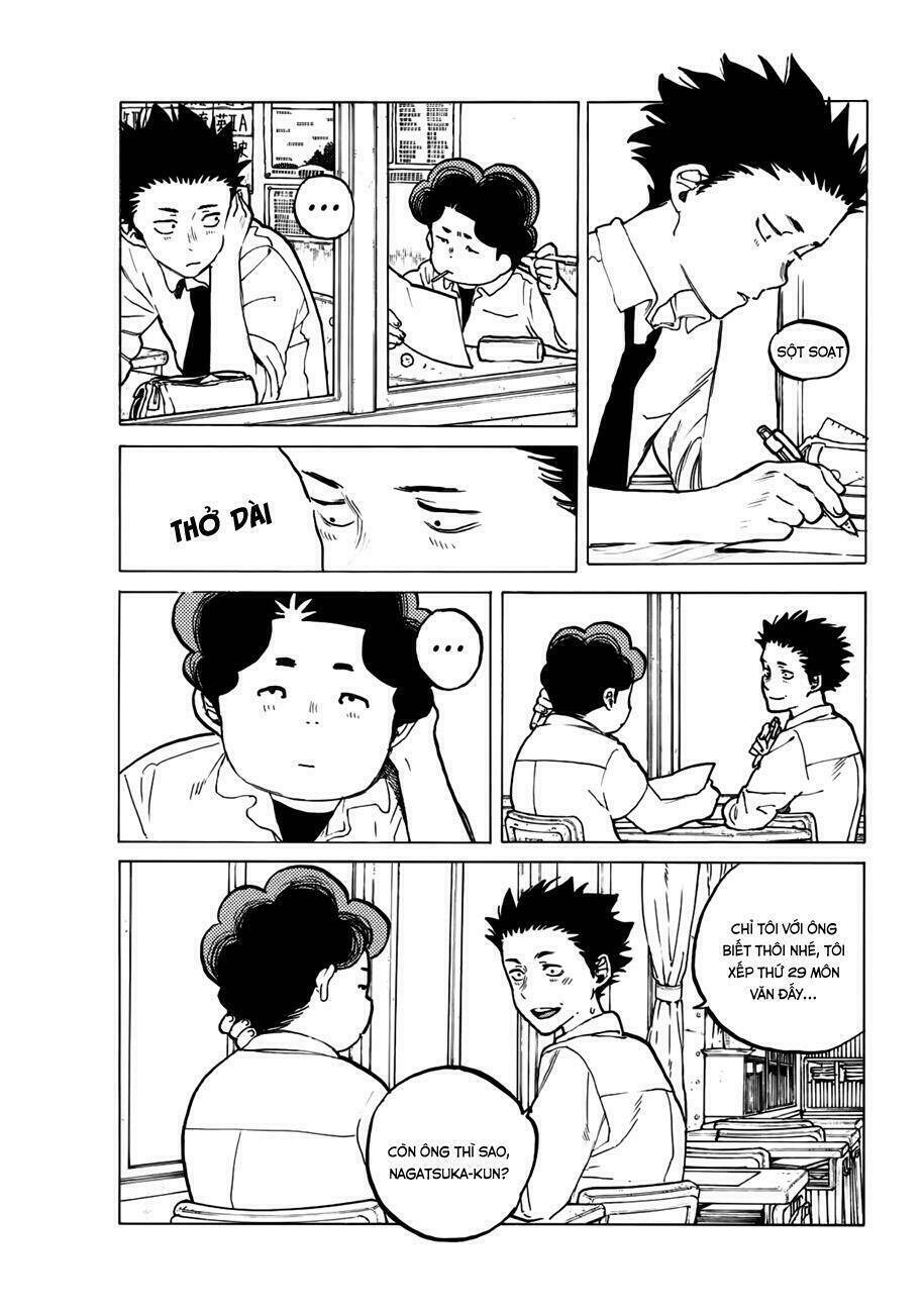 Cạm Bẫy Của Nữ Thần: Chapter 36