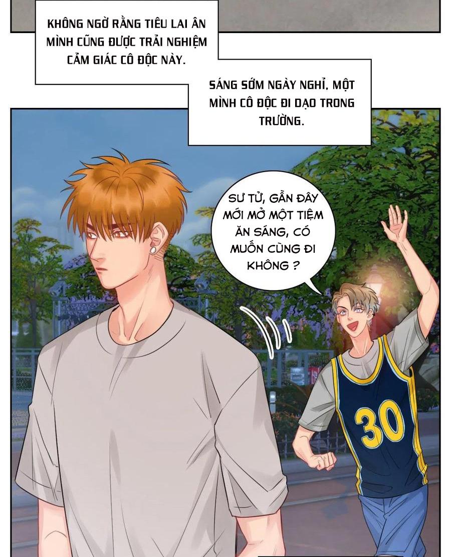 Ký Túc Xá Nam Phòng 303: Chapter 52