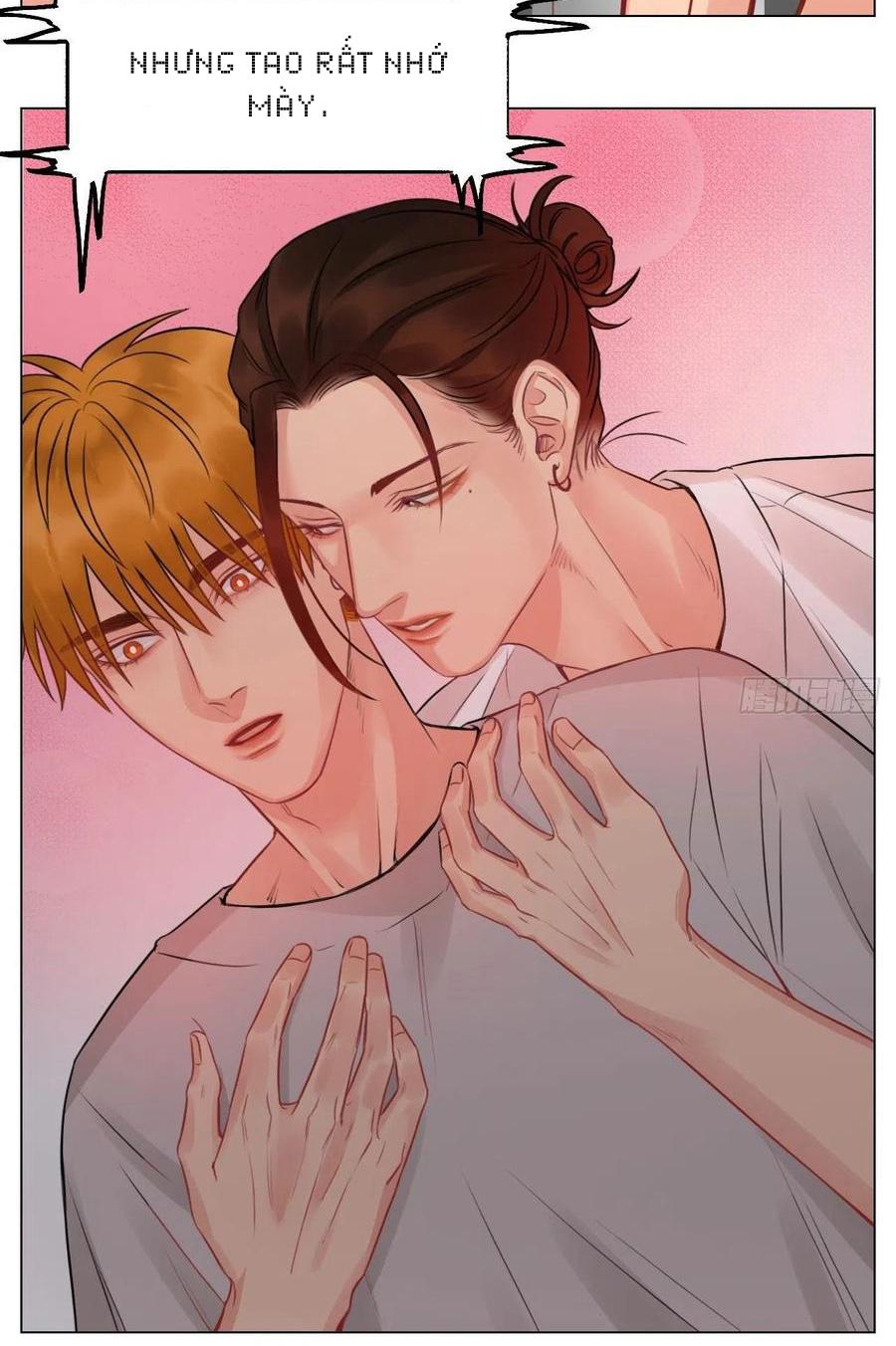 Ký Túc Xá Nam Phòng 303: Chapter 52