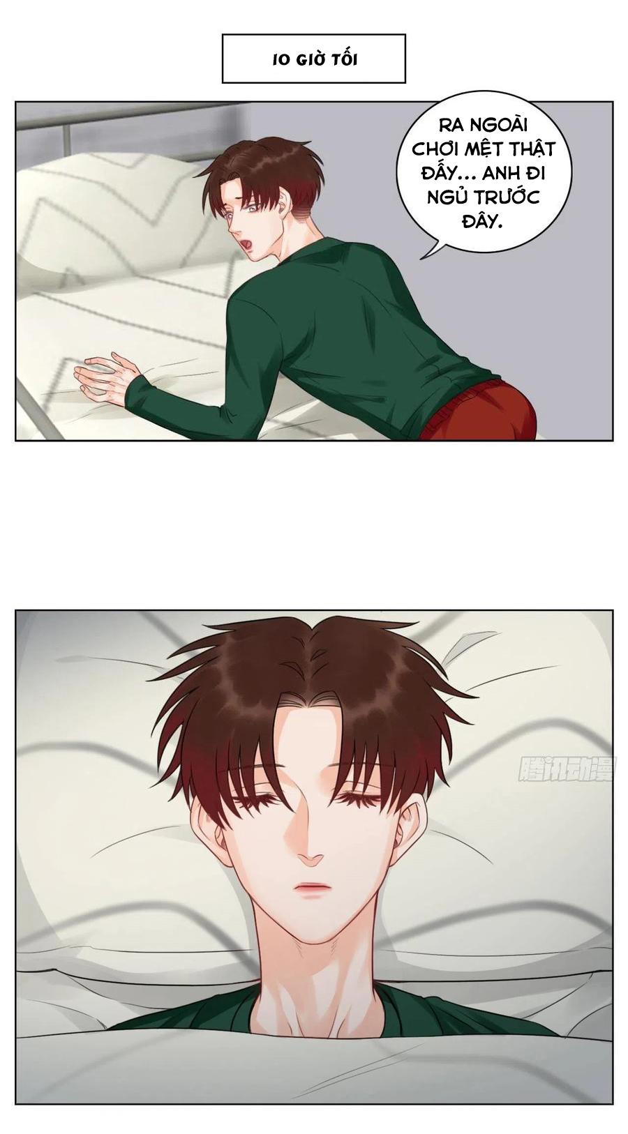 Ký Túc Xá Nam Phòng 303: Chapter 54