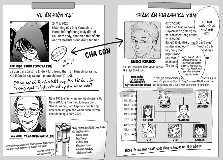 Là ai đã chứng kiến điệu múa khổng tước?: Chapter 4
