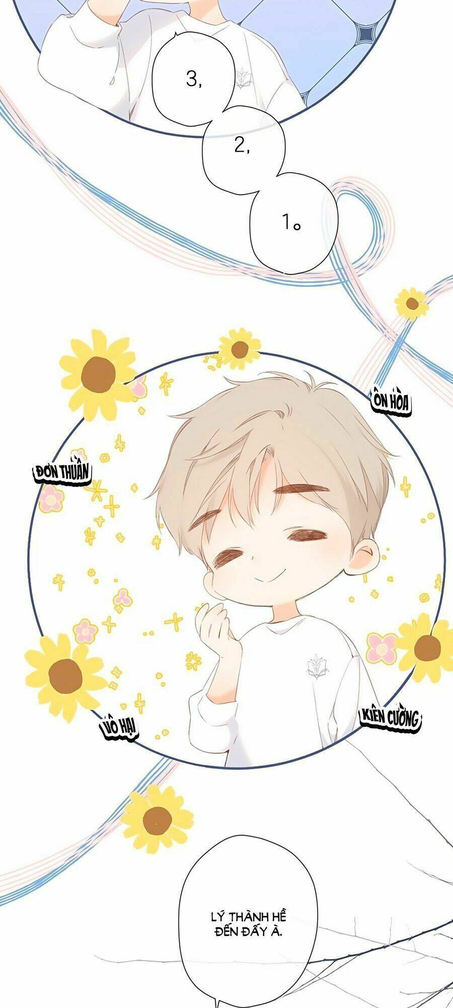 Lại Gặp Được Em: Chapter 20