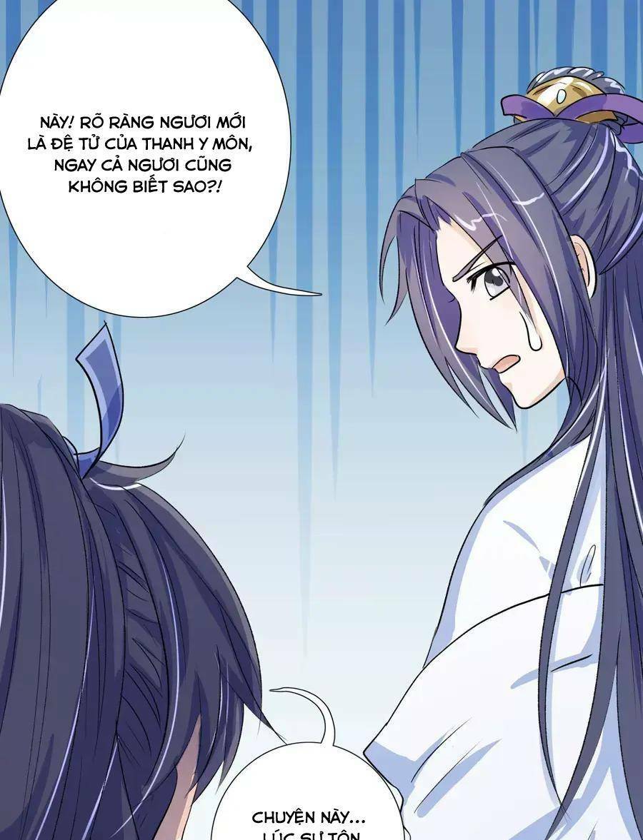 Lịch Sử Sống Sót Của Npc Phản Diện: Chapter 3