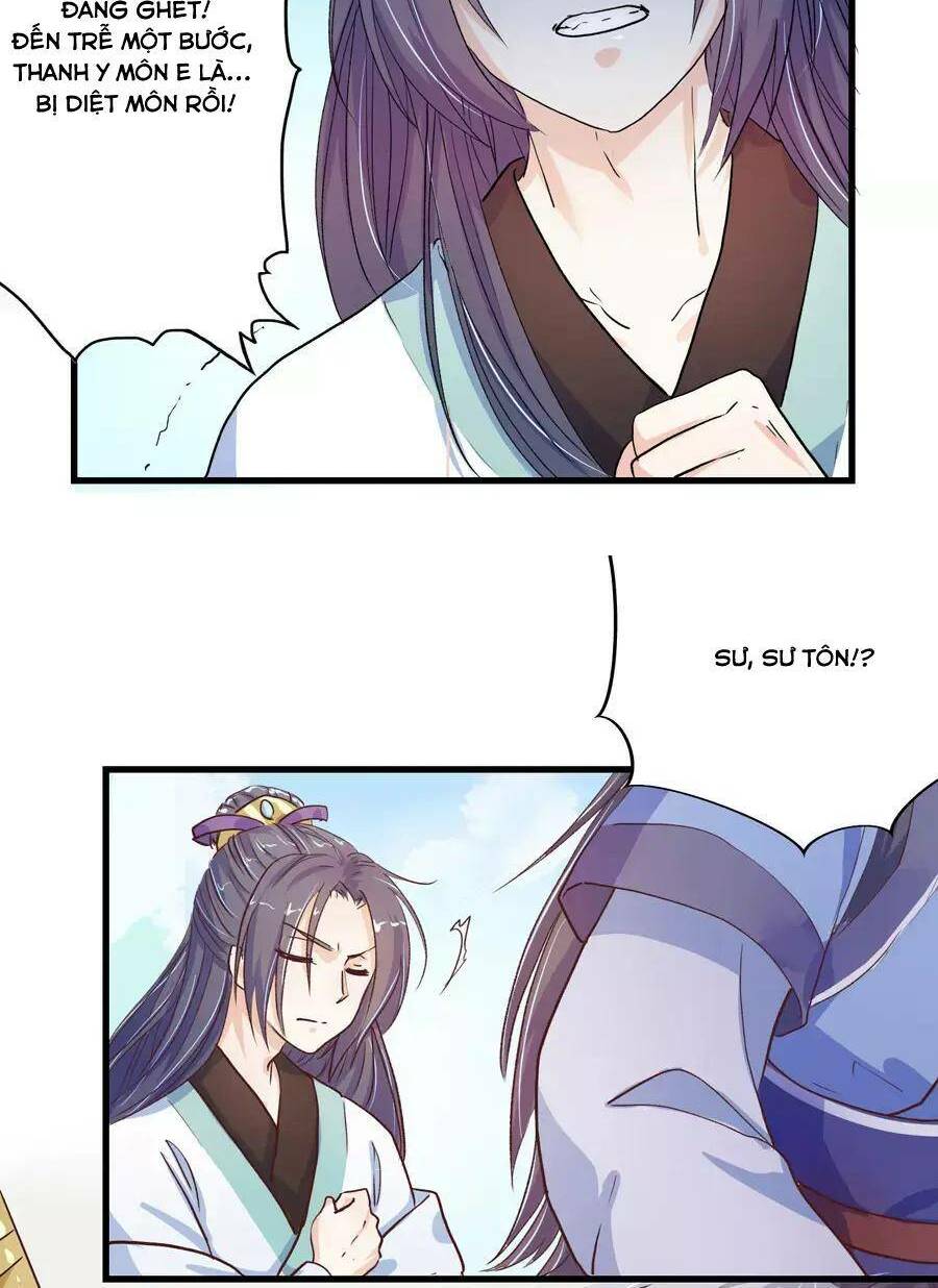 Lịch Sử Sống Sót Của Npc Phản Diện: Chapter 3