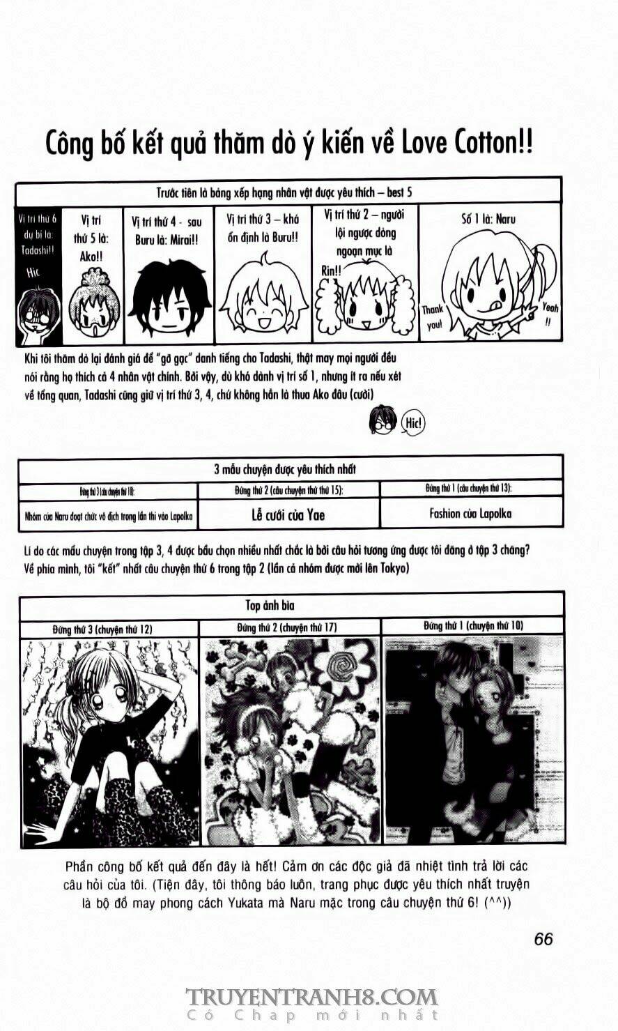 Love Cotton!!!: Chapter 34