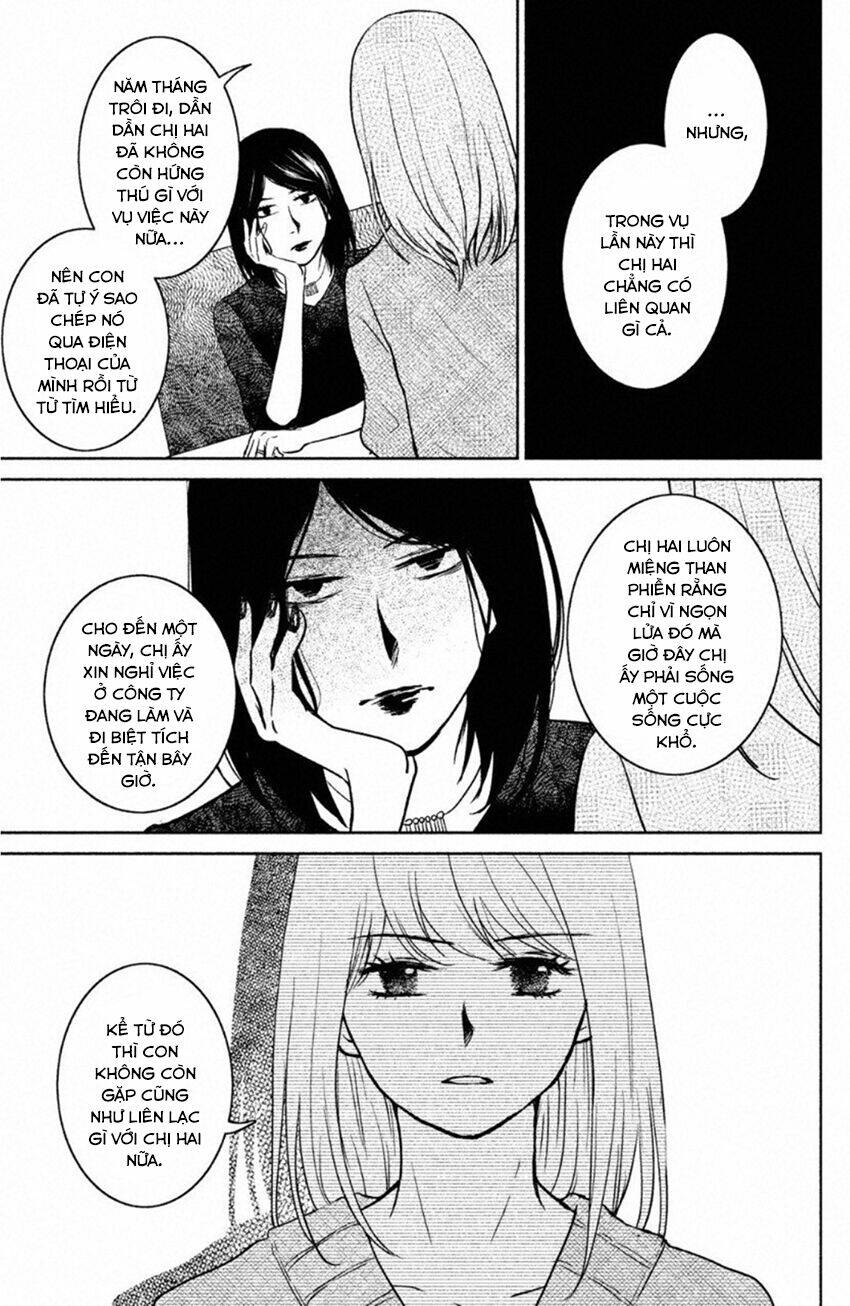 Lửa Thiêu Nhà Mitarai: Chapter 20