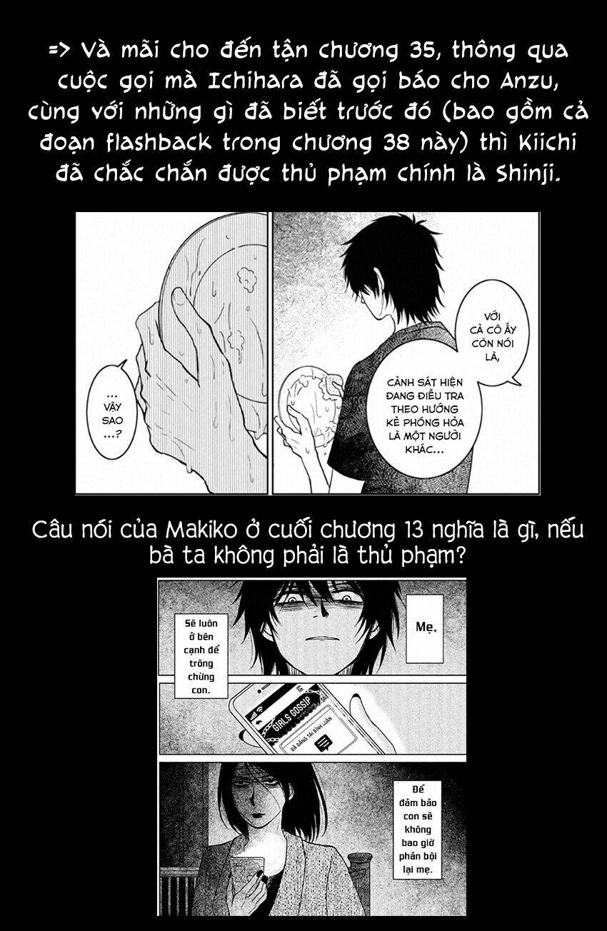 Lửa Thiêu Nhà Mitarai: Chapter 38