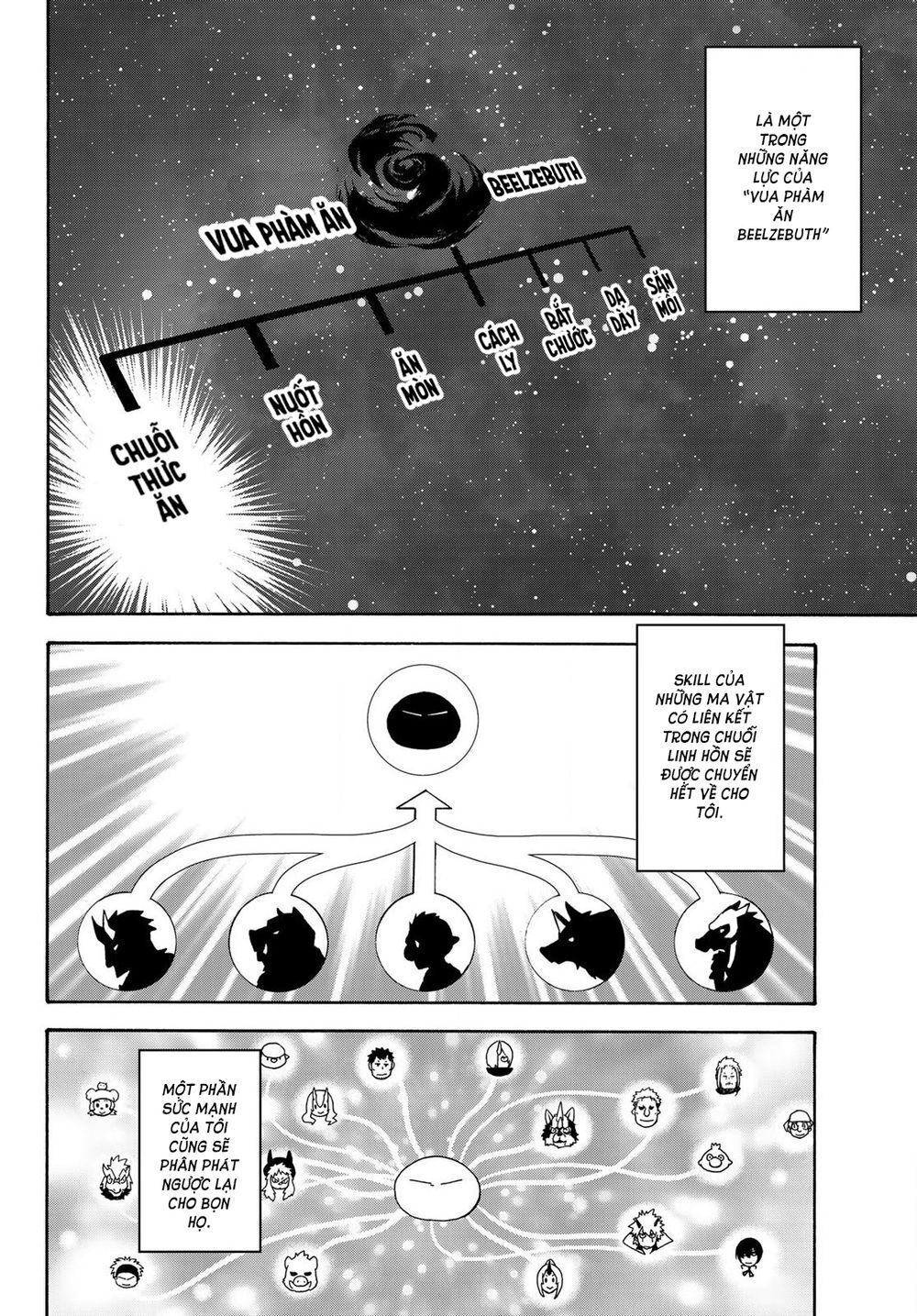 Lúc Đó, Tôi Đã Chuyển Sinh Thành Slime: Chapter 72