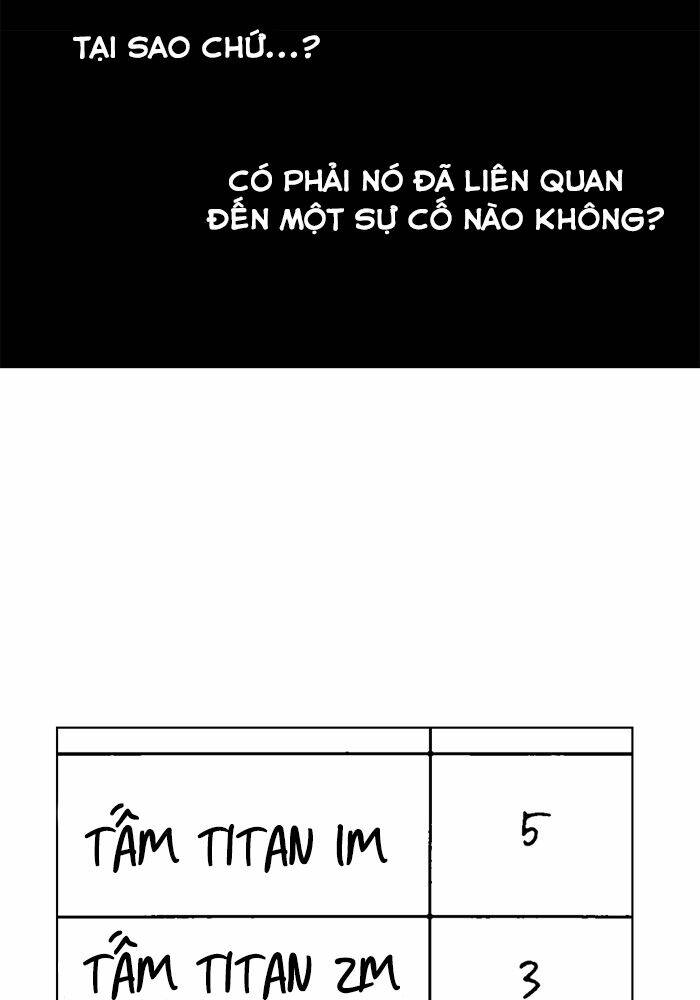 Mắc Kẹt Trên Mặt Trăng: Chapter 35