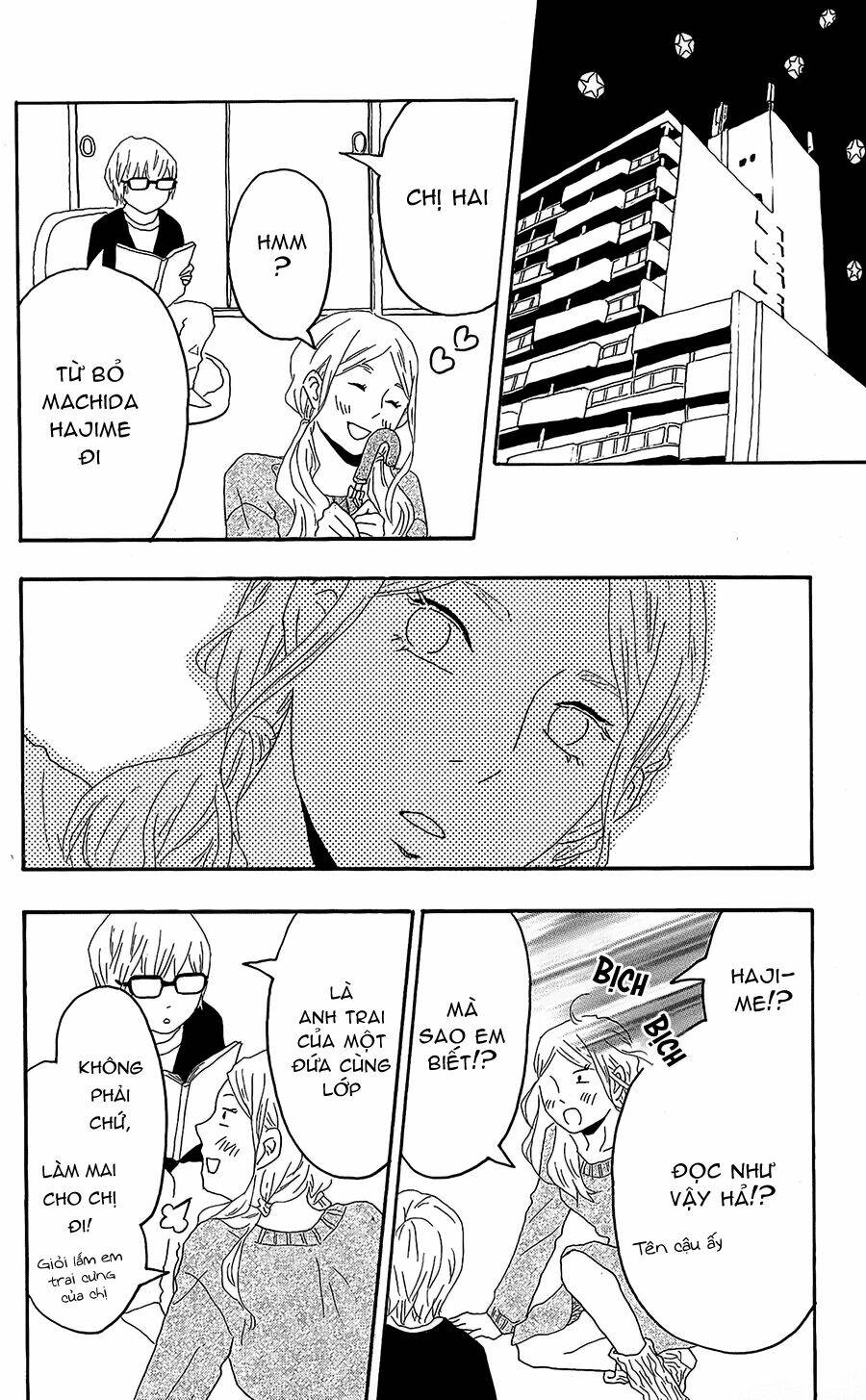Machida-Kun No Sekai: Chapter 10