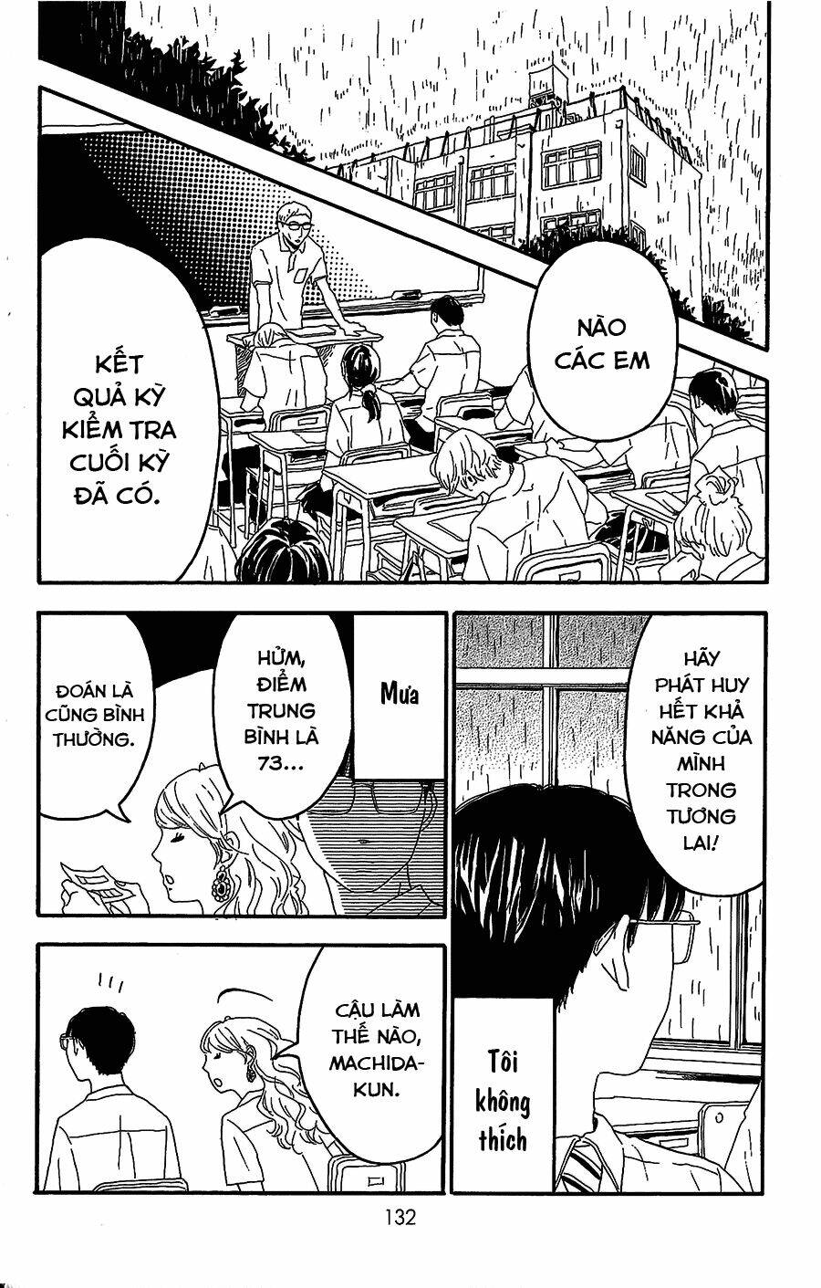 Machida-Kun No Sekai: Chapter 4
