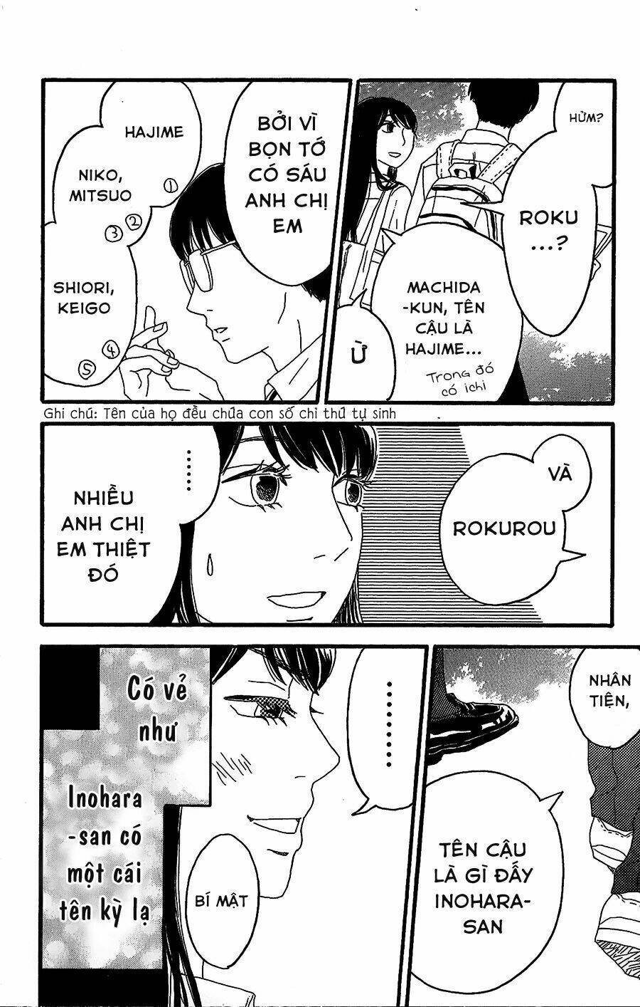 Machida-Kun No Sekai: Chapter 5