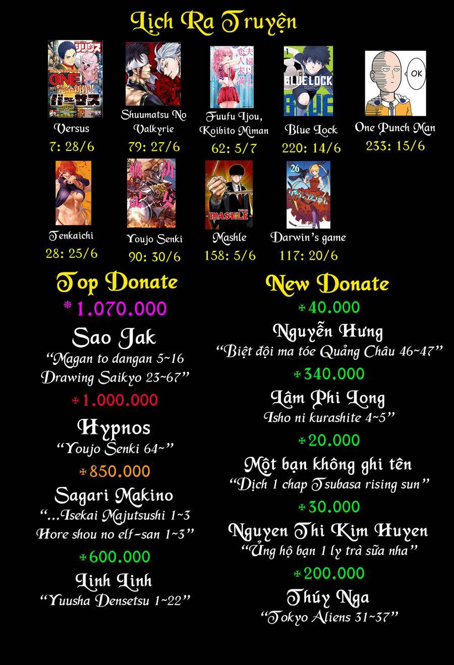 Mame To Dangan O Tsukatte Isekai O Buchinuku!: Chapter 14.2