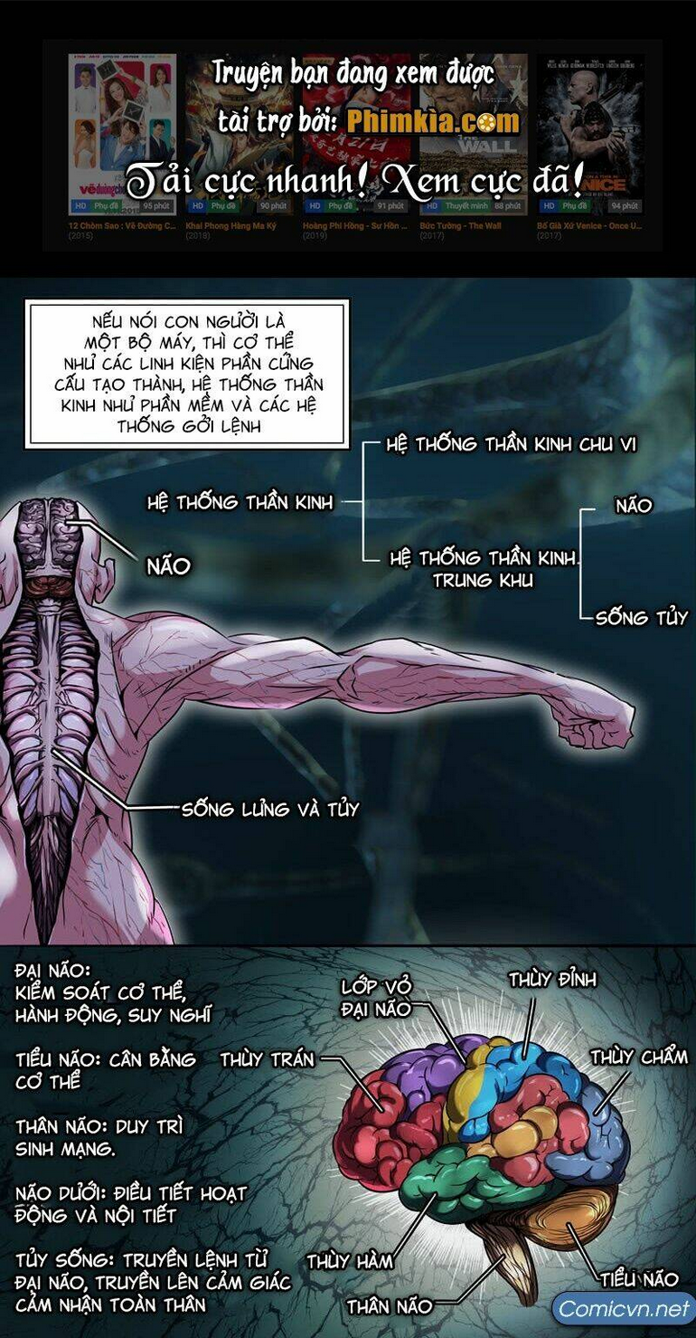 Mạnh Nhất Lịch Sử: Chapter 43