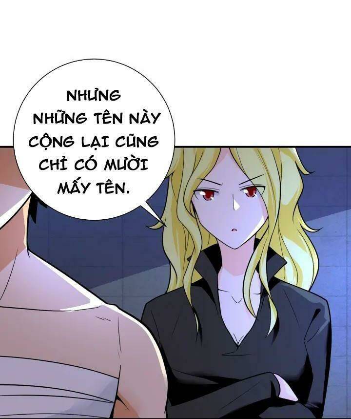 Mạt Thế Siêu Cấp Hệ Thống: Chapter 274