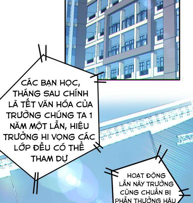 mạt thế vô địch: chỉ có ta là người chơi bản beta: Chapter 6