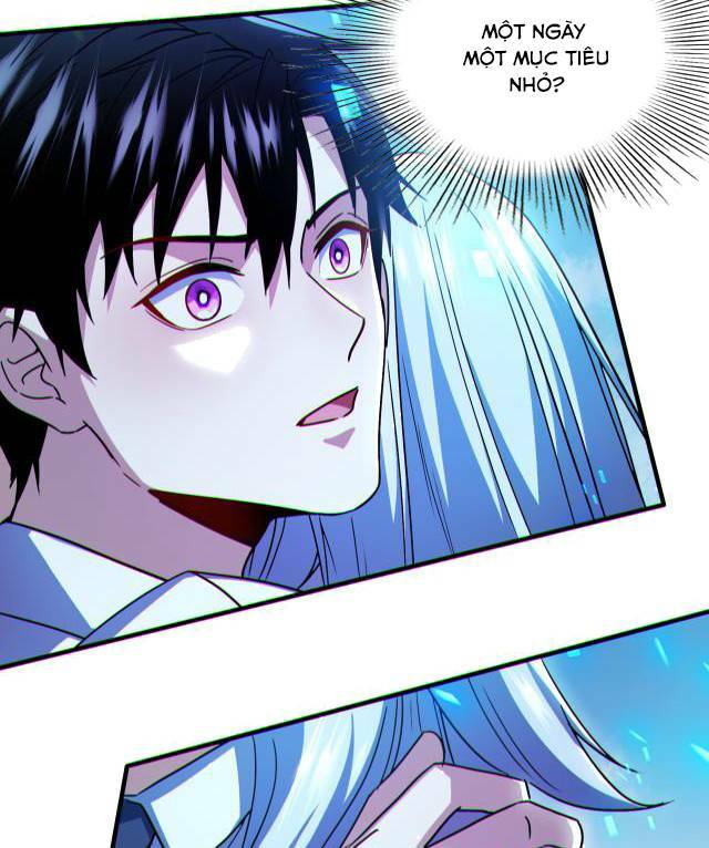 mạt thế vô địch: chỉ có ta là người chơi bản beta: Chapter 6