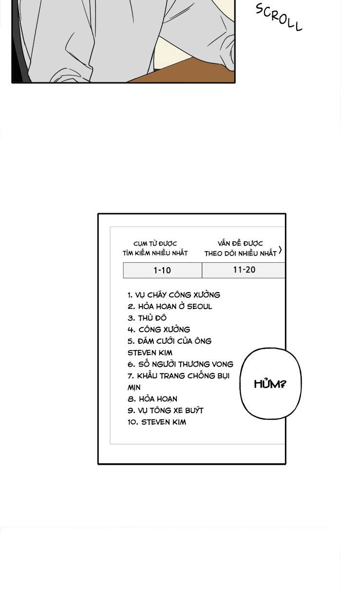 Mẹ Ơi, Con Xin Lỗi!: Chapter 3