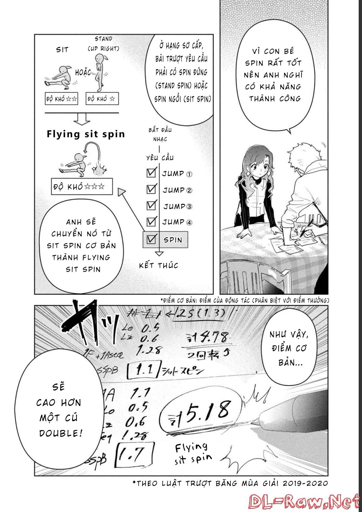 Medalist: Chapter 3