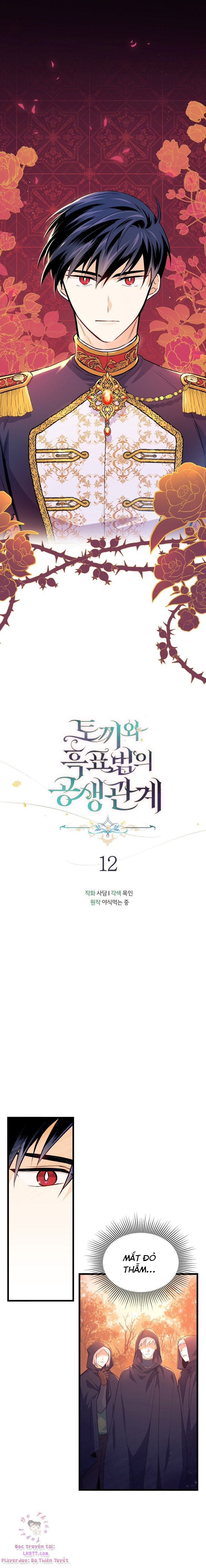 Mối Quan Hệ Cộng Sinh Giữa Báo Đen Và Thỏ Trắng: Chapter 12