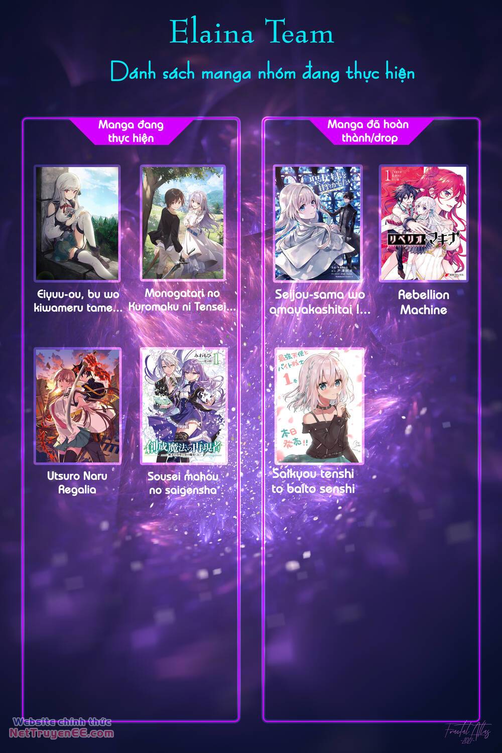 Monogatari No Kuromaku Ni Tensei Shite: Chapter 16