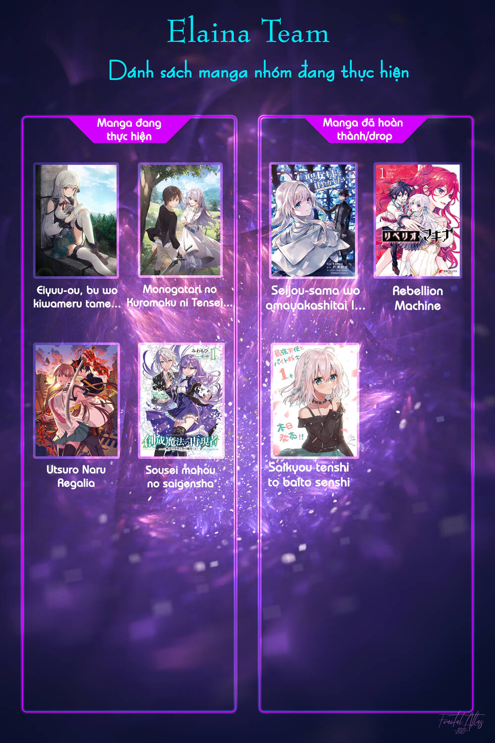 Monogatari No Kuromaku Ni Tensei Shite: Chapter 7