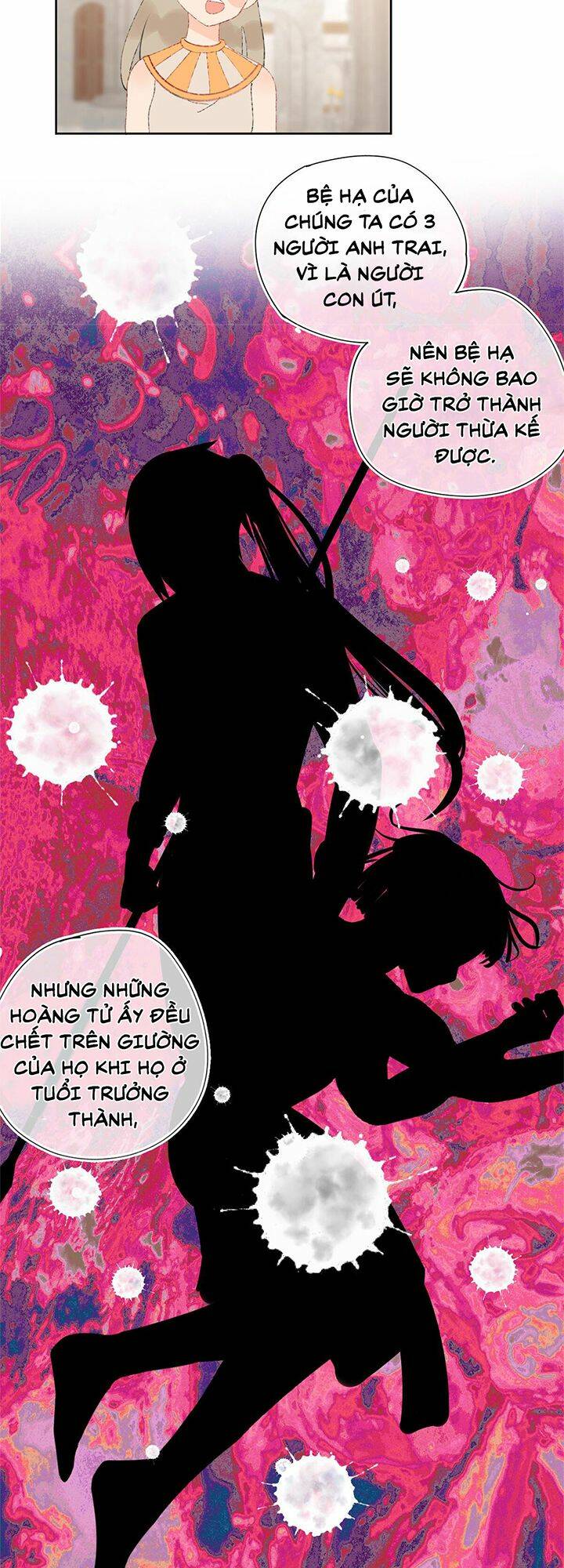 Một Ngày Nọ Tôi Nhặt Được Một Chú Rồng: Chapter 13