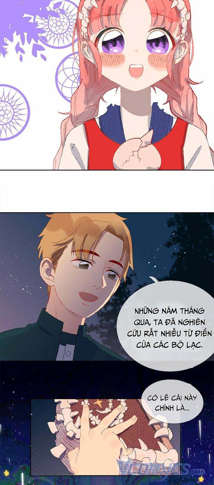 Một Ngày Nọ Tôi Nhặt Được Một Chú Rồng: Chapter 4