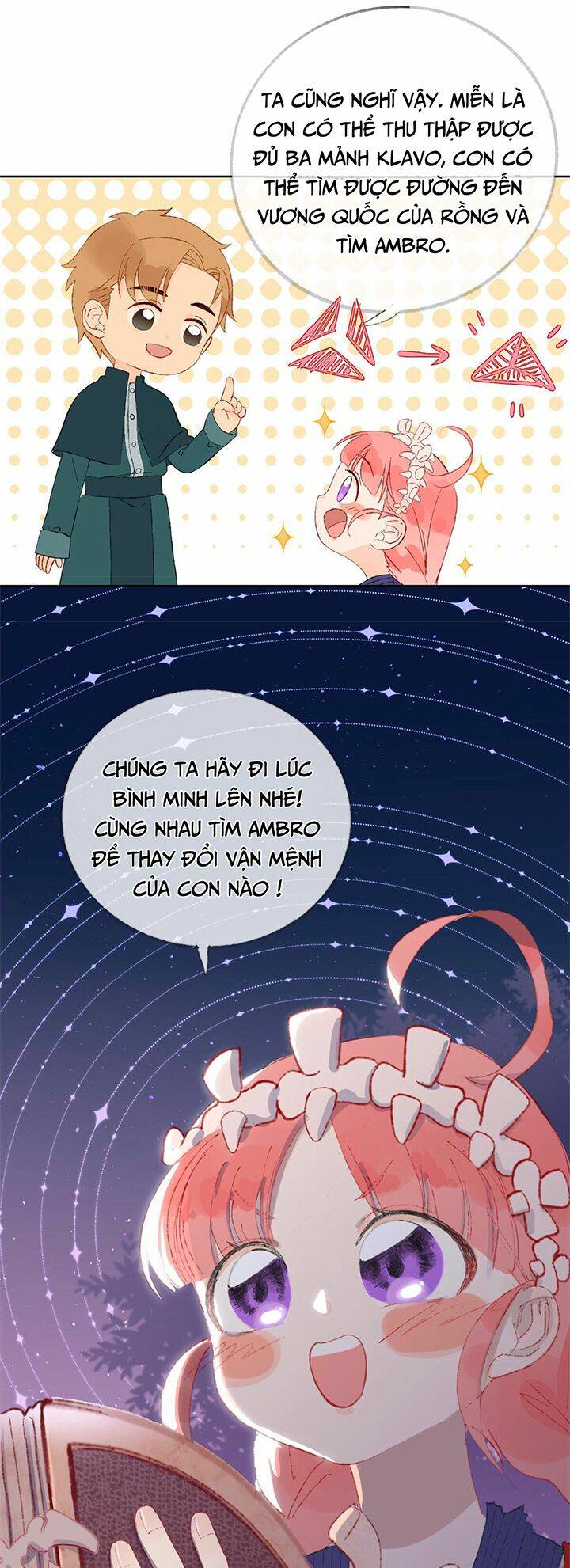 Một Ngày Nọ Tôi Nhặt Được Một Chú Rồng: Chapter 4