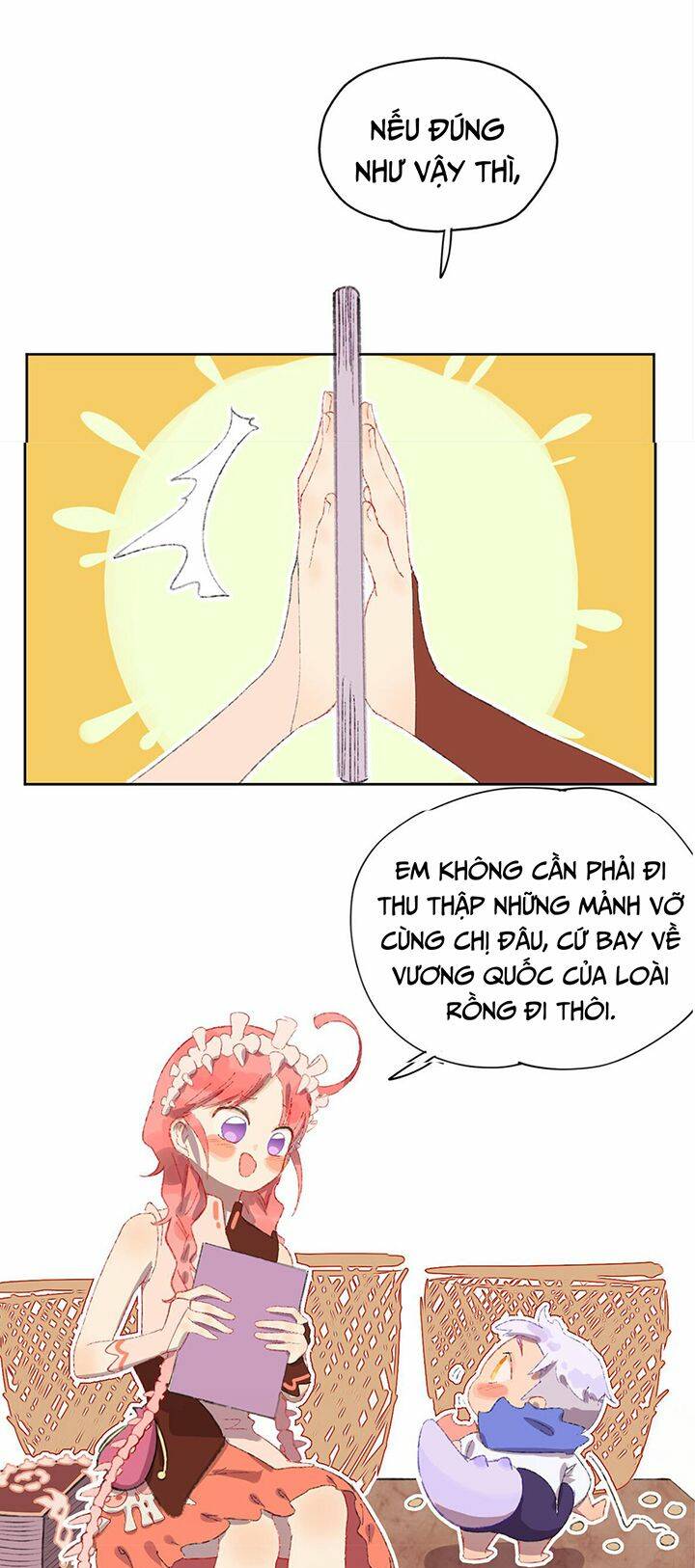 Một Ngày Nọ Tôi Nhặt Được Một Chú Rồng: Chapter 5