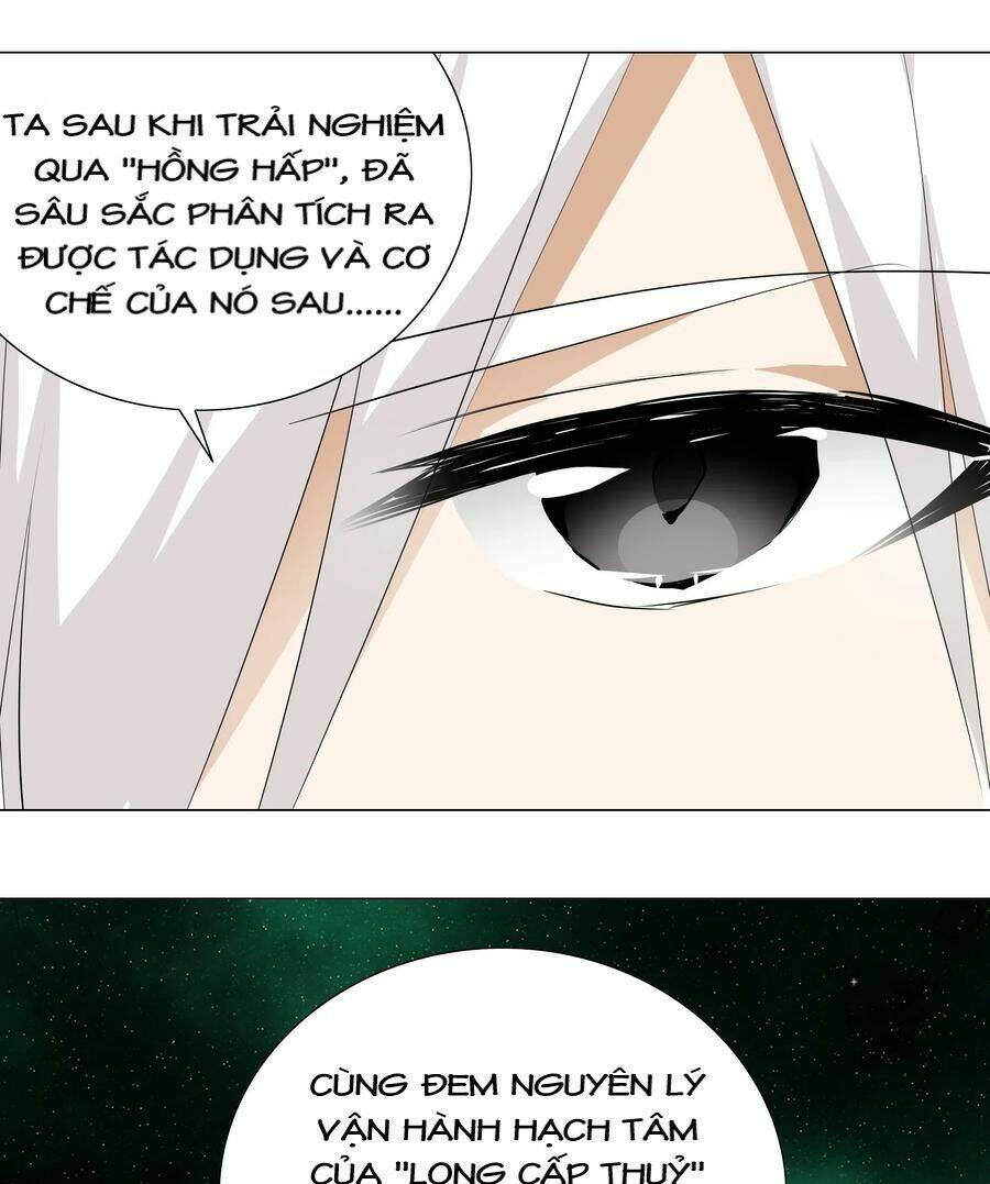 My Harem Grew So Large, I Was Forced to Ascend: Chapter 20