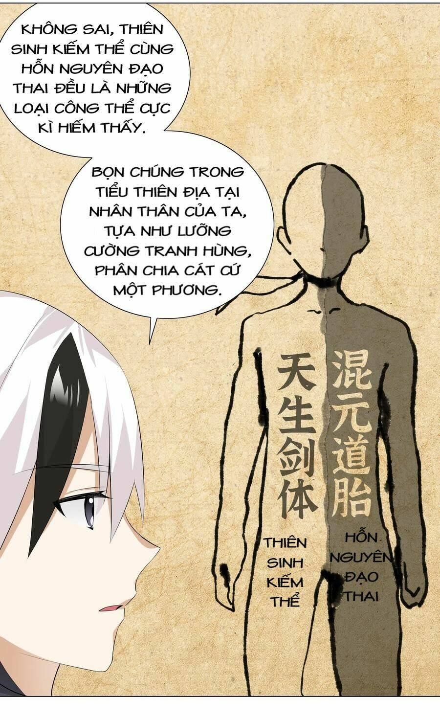 My Harem Grew So Large, I Was Forced to Ascend: Chapter 22