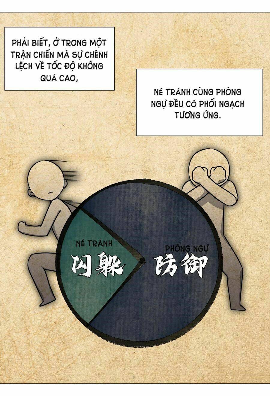 My Harem Grew So Large, I Was Forced to Ascend: Chapter 33