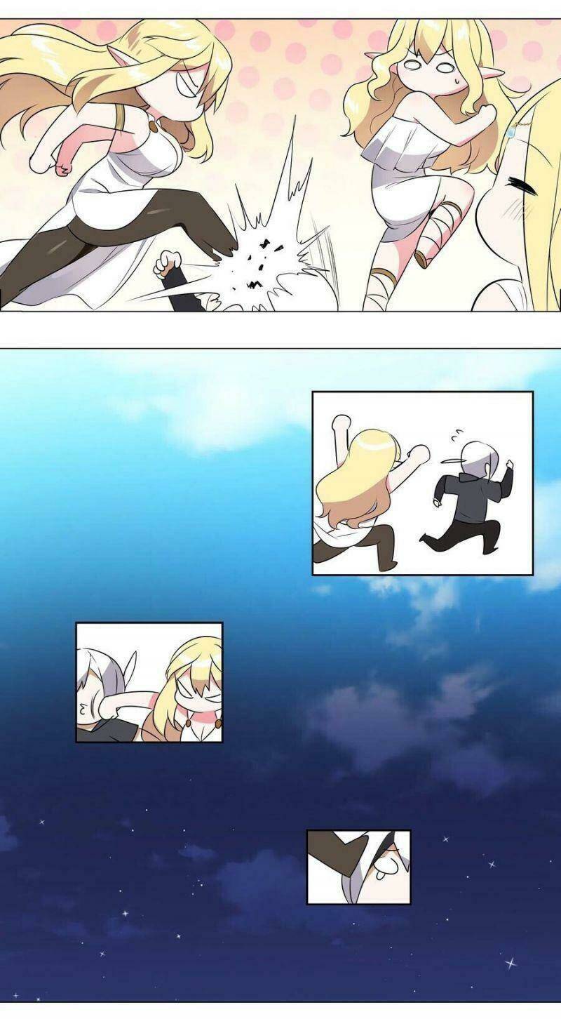 My Harem Grew So Large, I Was Forced to Ascend: Chapter 4