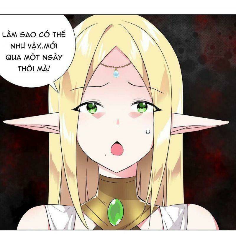 My Harem Grew So Large, I Was Forced to Ascend: Chapter 4