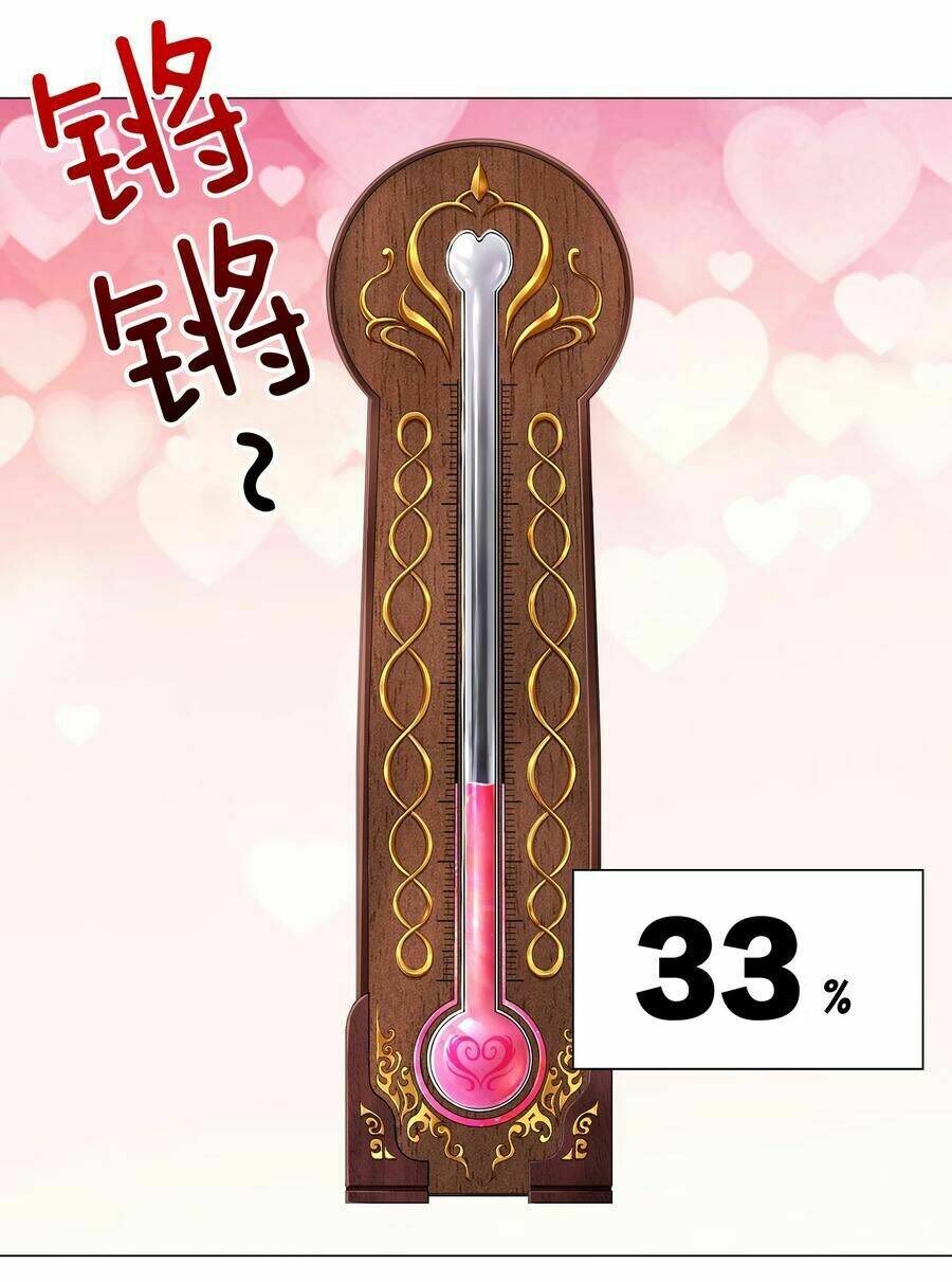 My Harem Grew So Large, I Was Forced to Ascend: Chapter 40