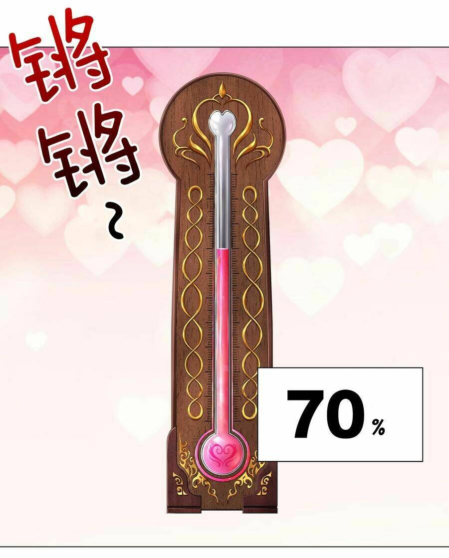My Harem Grew So Large, I Was Forced to Ascend: Chapter 40