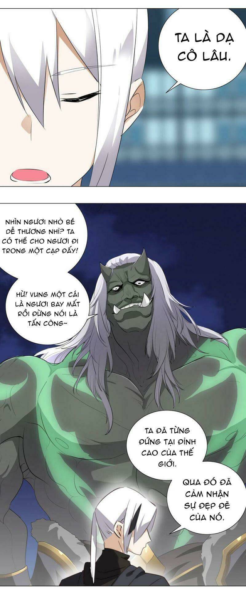 My Harem Grew So Large, I Was Forced to Ascend: Chapter 5