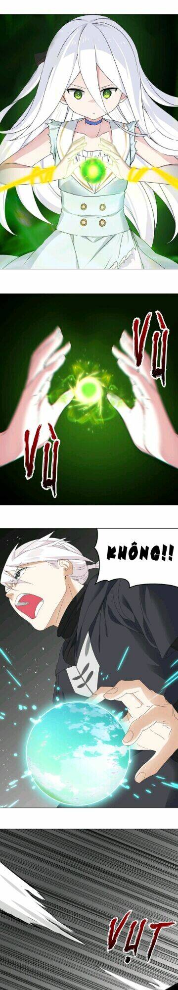 My Harem Grew So Large, I Was Forced to Ascend: Chapter 54