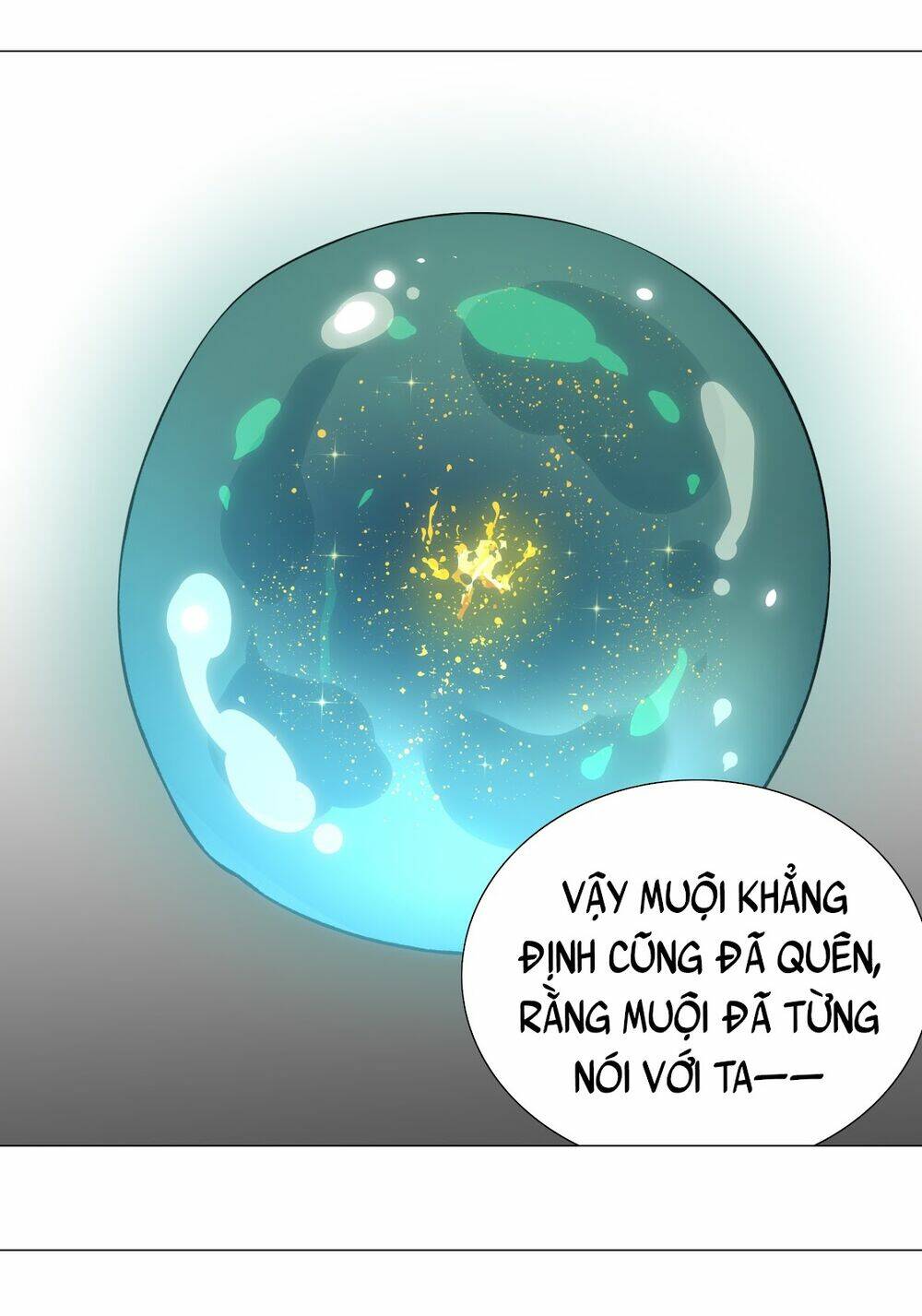 My Harem Grew So Large, I Was Forced to Ascend: Chapter 55