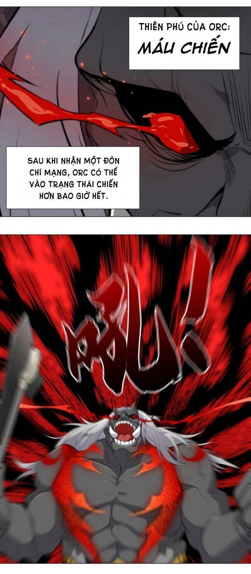 My Harem Grew So Large, I Was Forced to Ascend: Chapter 6