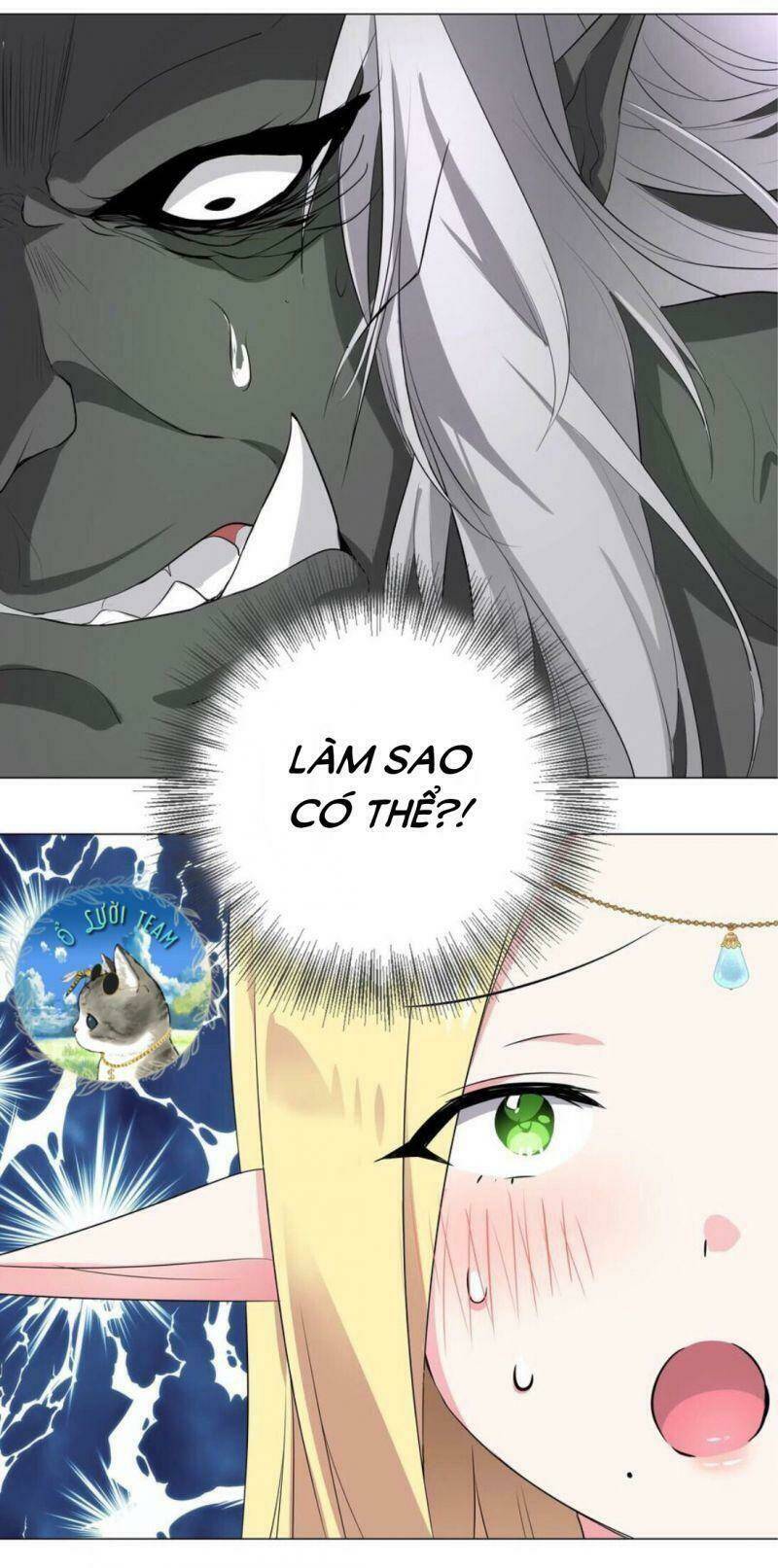 My Harem Grew So Large, I Was Forced to Ascend: Chapter 6