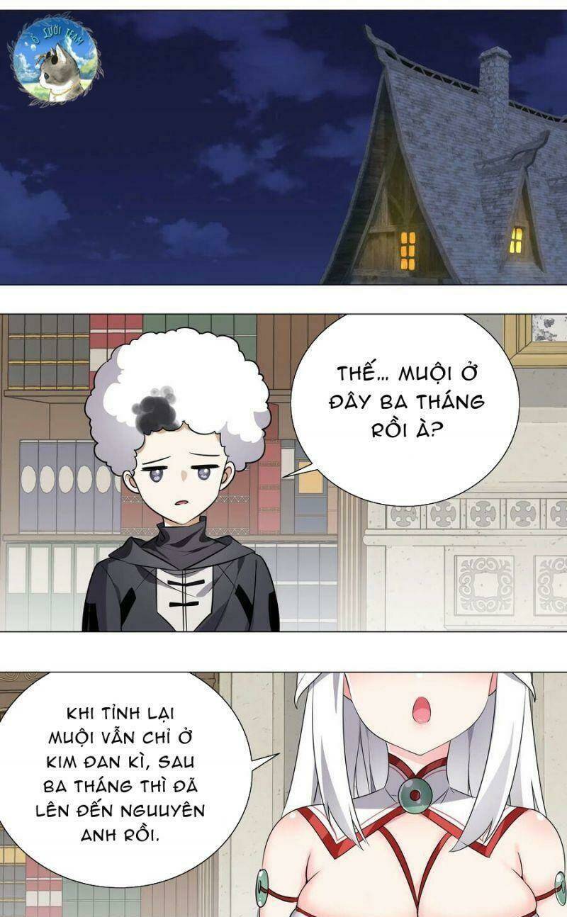 My Harem Grew So Large, I Was Forced to Ascend: Chapter 7