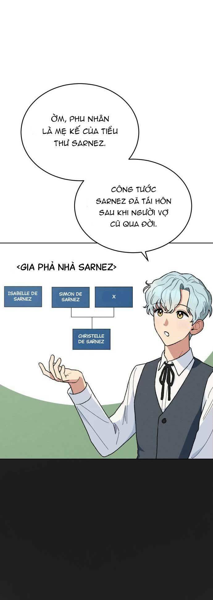 Nam Thứ Đình Công Thì Phải Làm Sao?!: Chapter 11